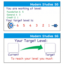 Modern Studies SG Teacher Assessment Stickers