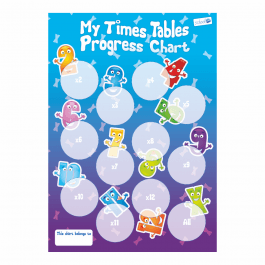 Times Table Collection Charts