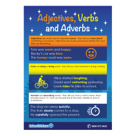 Adjectives, Verbs and Adverbs Poster