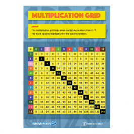 Multiplication Grid Poster