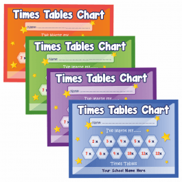 Times Tables Sticker Collection Postcards Pack