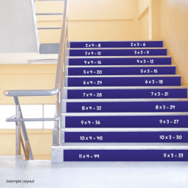 Customisable Stair Stickers