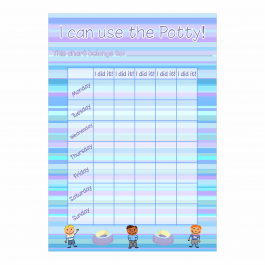 Boys Potty Training Reward Charts and Personalised Stickers Pack