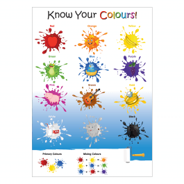 Know Your Colours! Educational Poster