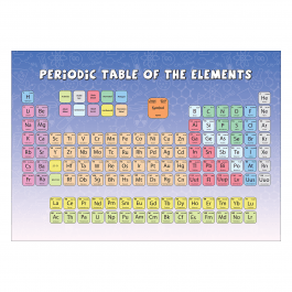 Periodic Table Educational Poster