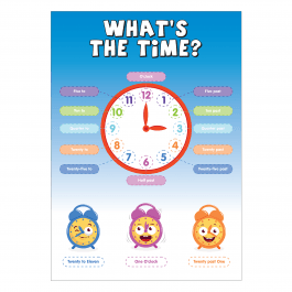 What's the Time Educational Poster