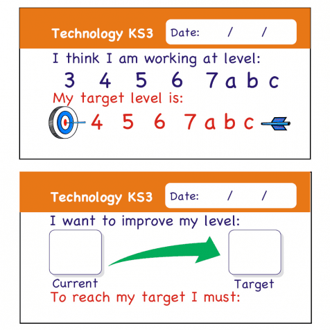Technology KS3 Pupil Assessment Stickers