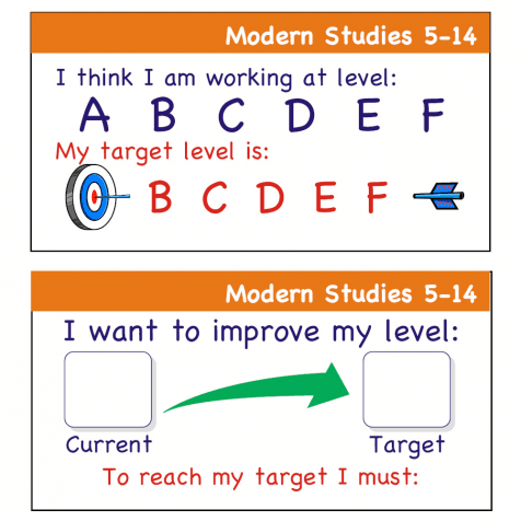 Modern Studies 5-14 Pupil Assessment Stickers
