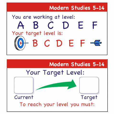 Modern Studies 5-14 Teacher Assessment Stickers